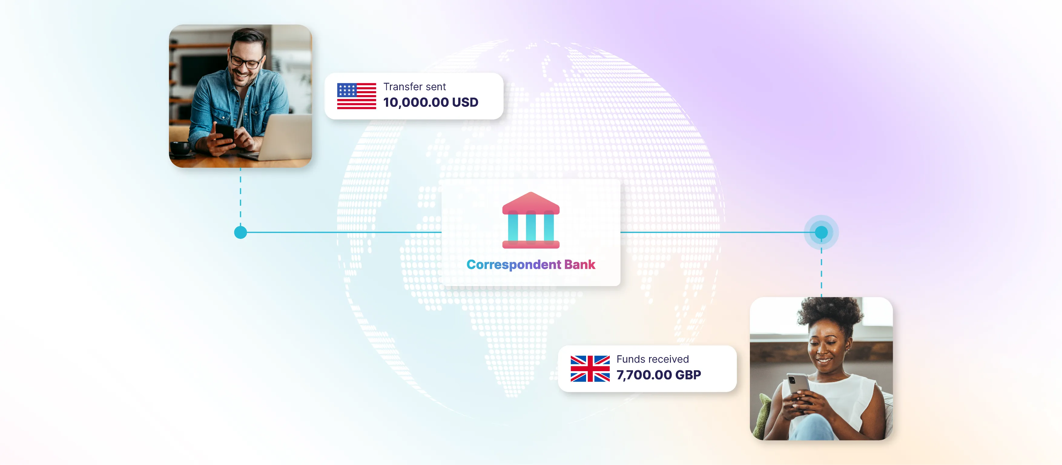 The Ultimate Guide to Real-Time B2B Cross-Border Payments