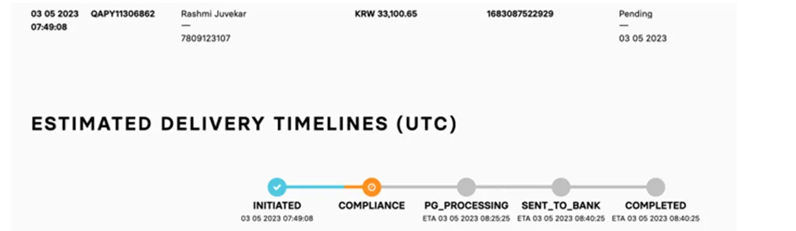 Internal Nium Tracking