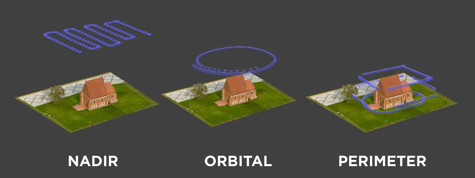 Calibration-Project-Camera-Positions-Nadir-Orbital-Perimeter