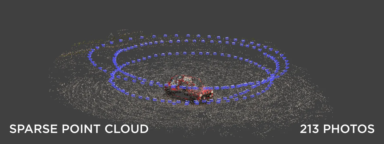 Easy-Photogrammetry-Mini-Cooper-Sparse-Point-Cloud