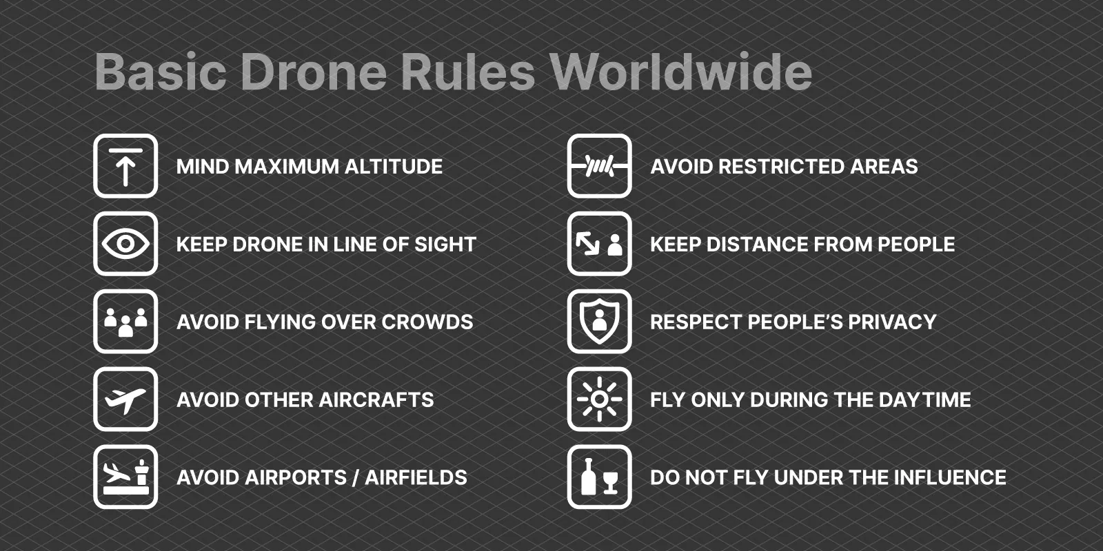 List-of-Basic-Drone-Rules-Worldwide
