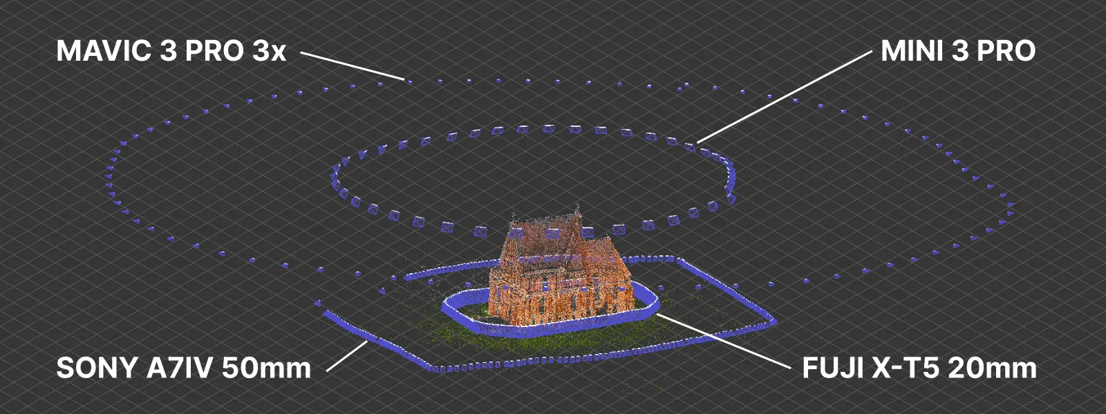 Photogrammetry-Multi-Camera-Scan-Example