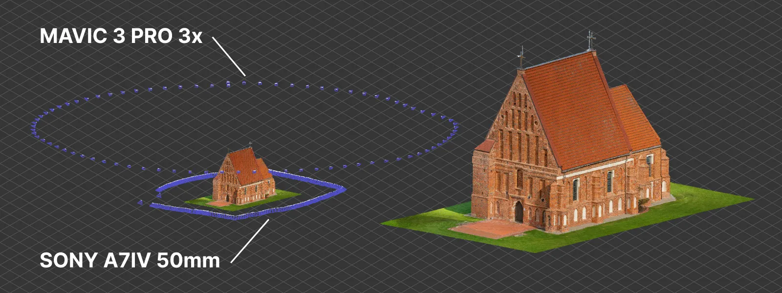 Photogrammetry-Scan-with-Two-Cameras