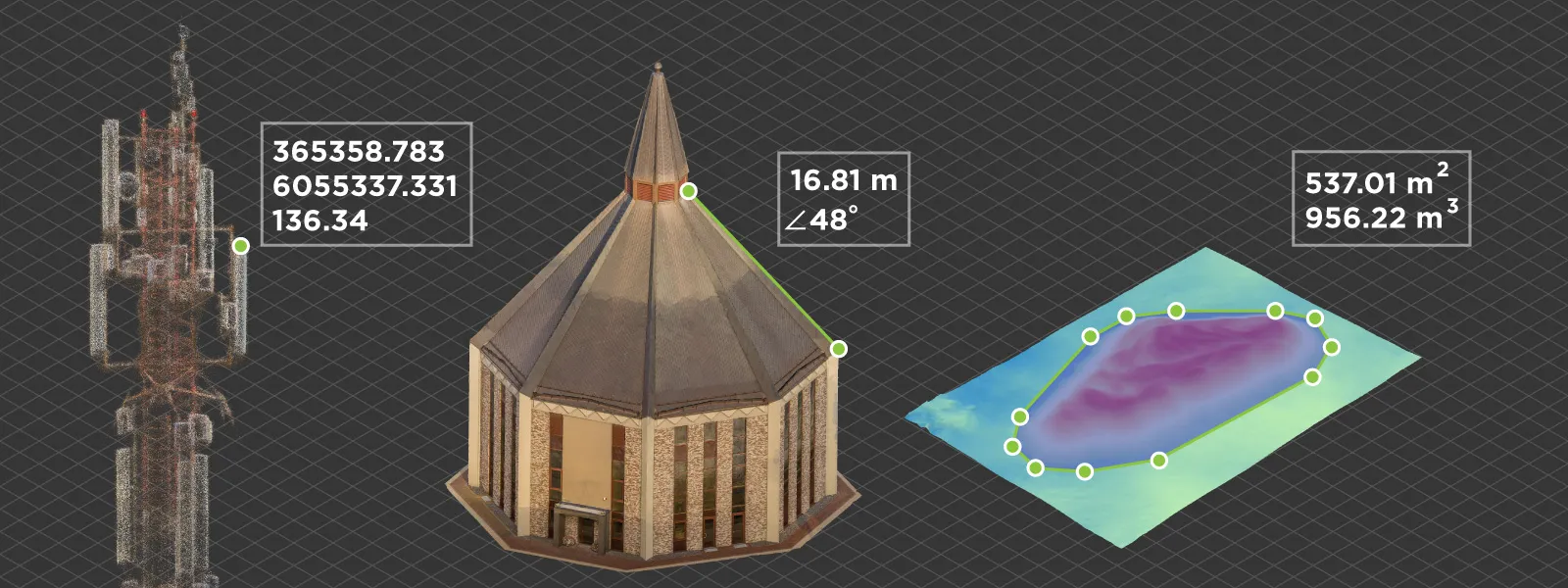 Pixpro-Measurement-Examples