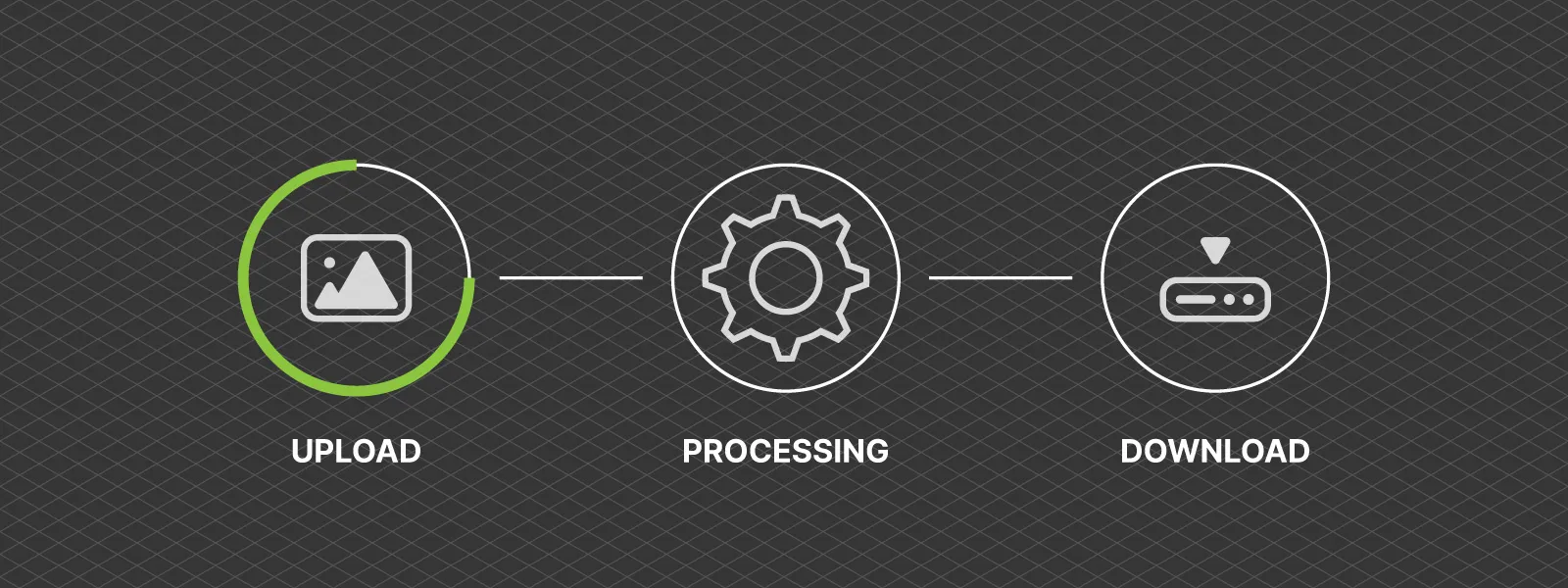 Pixpro-Cloud-Processing-Upload-Processing-Download
