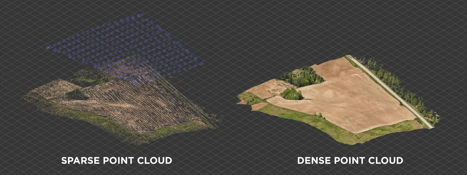 Pixpro-Waypoints-Flight-Sparse-Dense-Point-Clouds