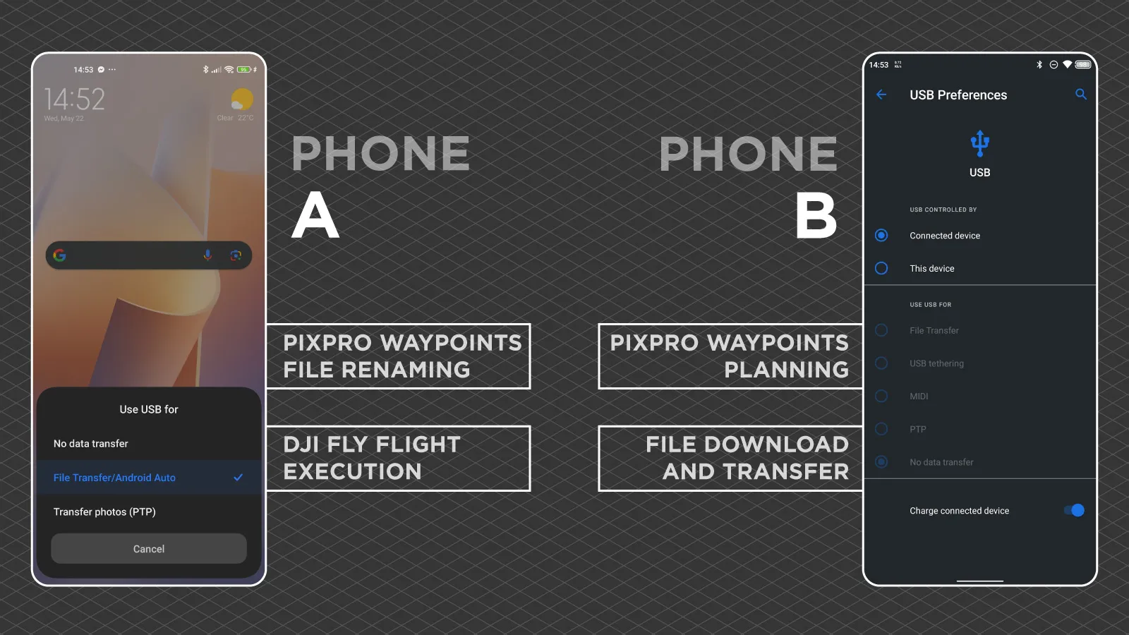 Pixpro-Waypoints-File-Transfer