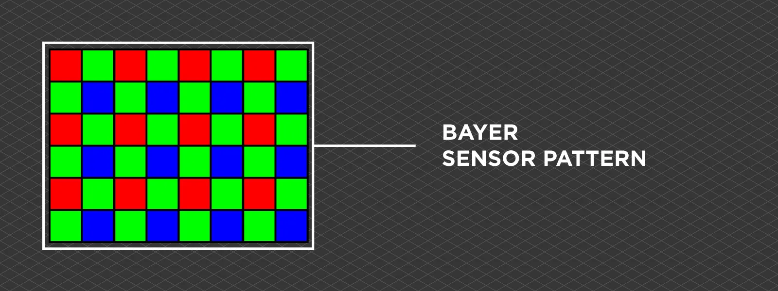 Bayer-Sensor-Pattern