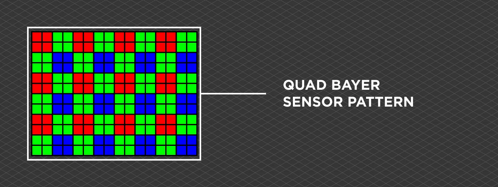 Quad-Bayer-Sensor-Pattern