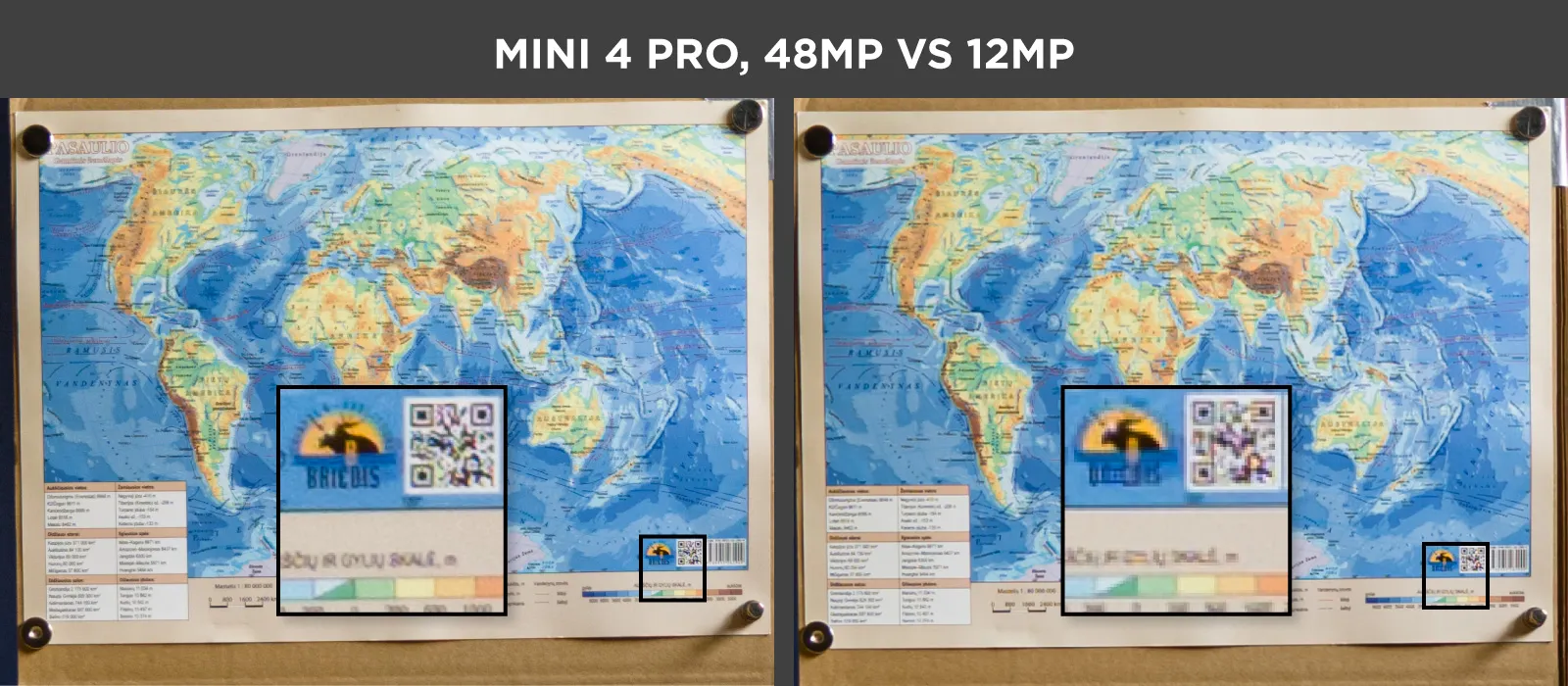 Mini-4-Pro-48-vs-12-megapixels