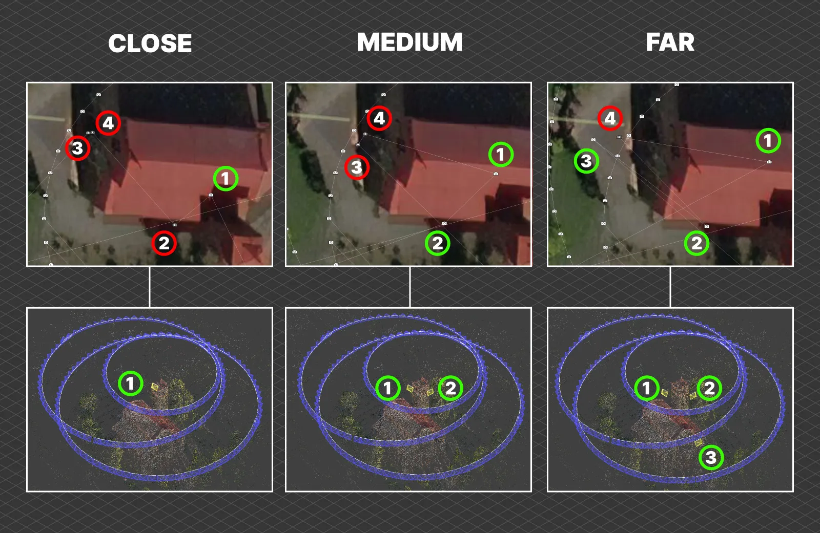 Close-Up-Photos-at-Varying-Distances-3d-Reconstruction-Failures-and-Successes