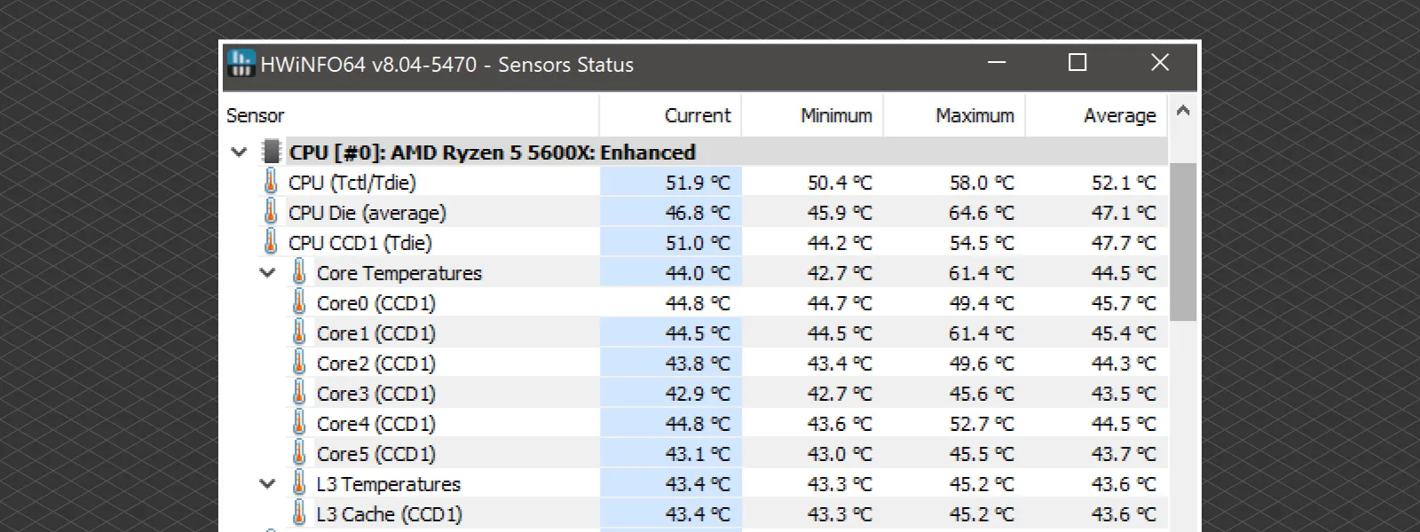 Workstation-pc-2024-Monitoring-HWINFO64-Temperature