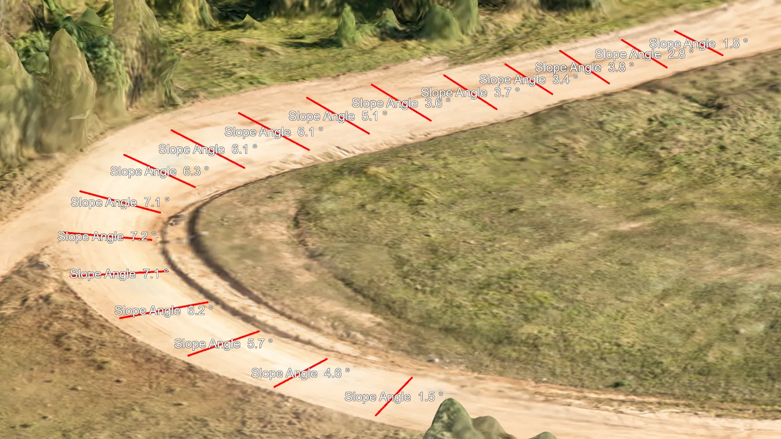 Dirt-Track-Photogrammetry-Angle-Measurements