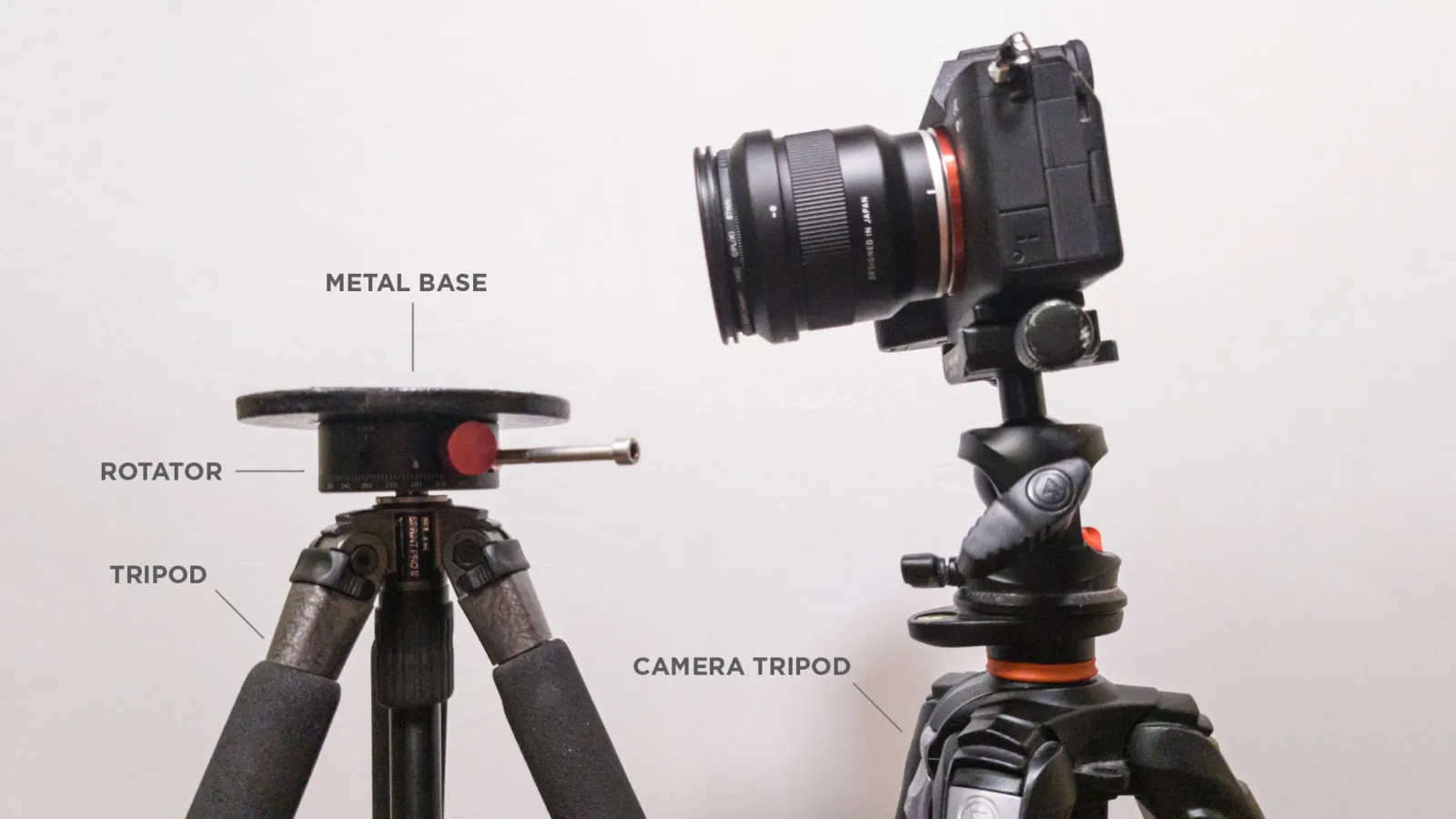 Asset-Scanning-Camera-And-Rotator-1600x900