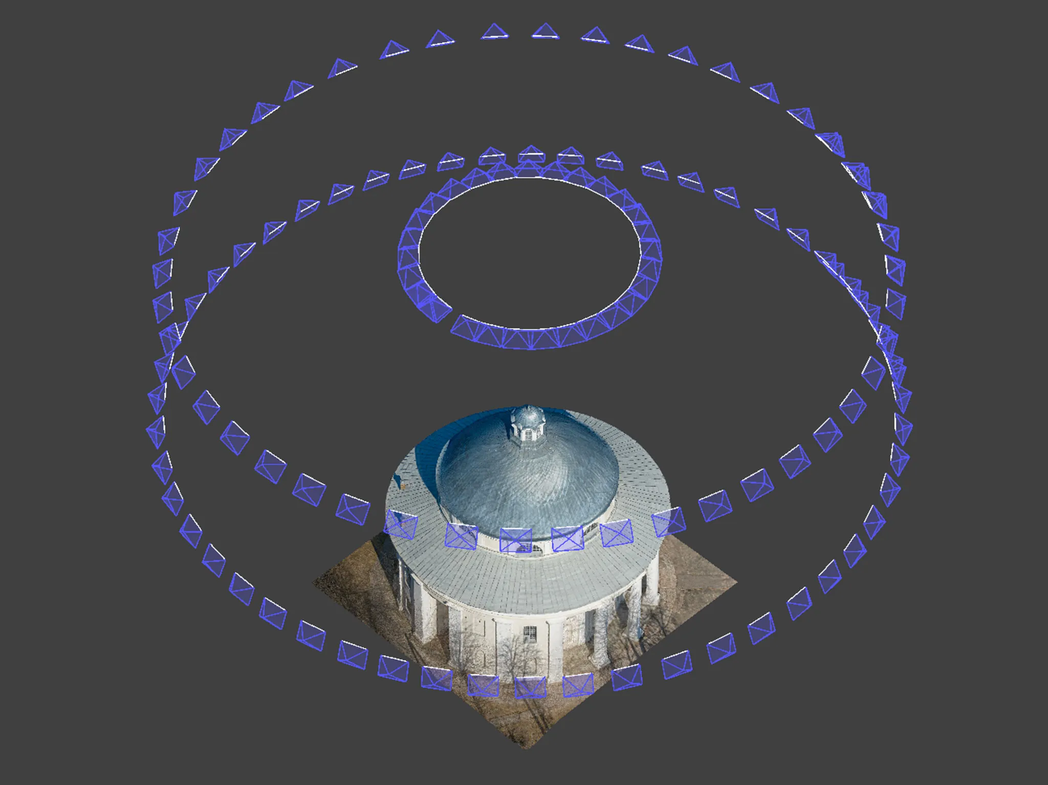 pixpro-multiple-orbits