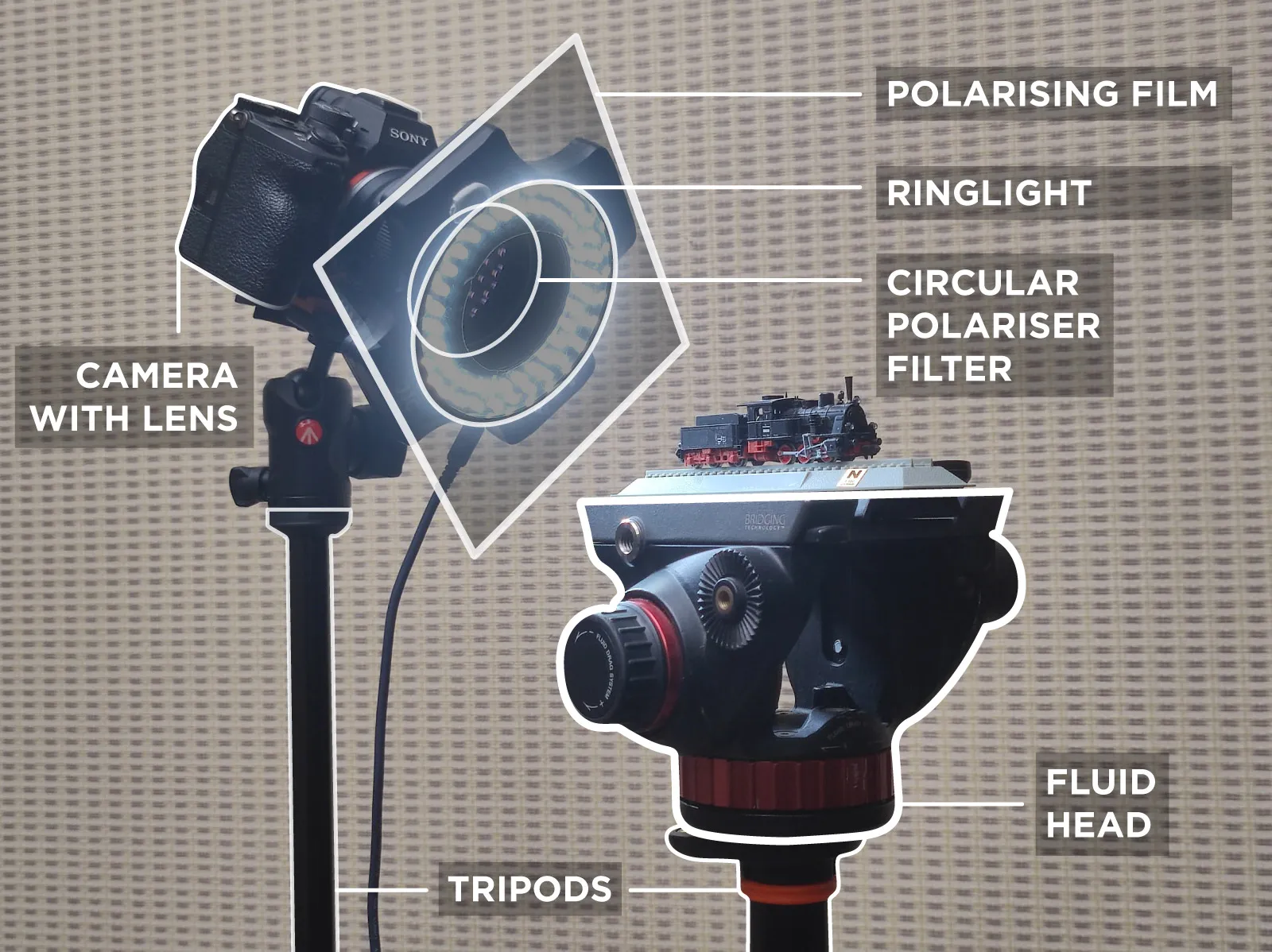Small-Scale-Photogrammetry-Part-2-The-Setup