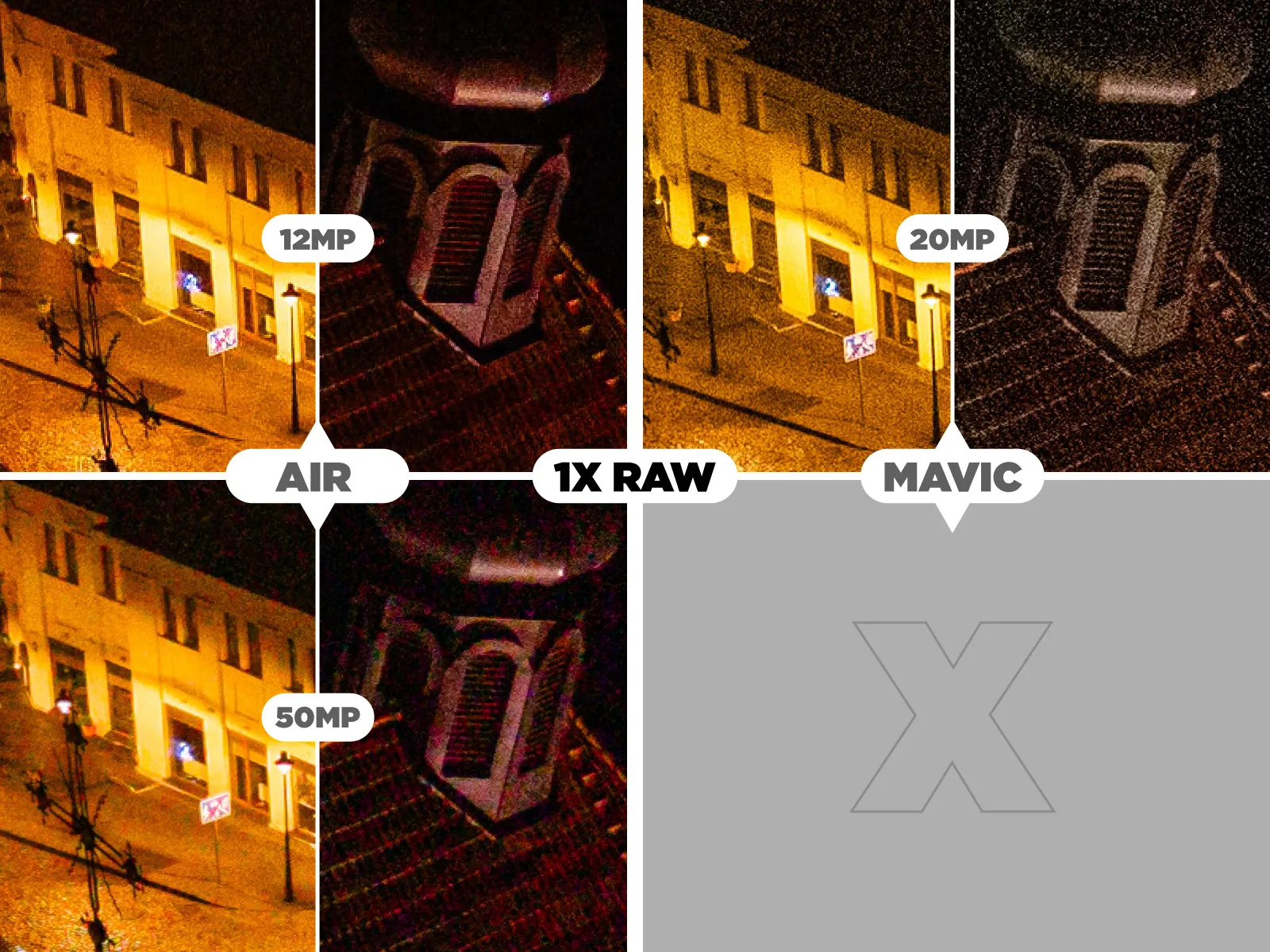 Air-3s-vs-Mavic-3-pro-1x-High-Iso-12mp-vs-20mp-vs-50mp