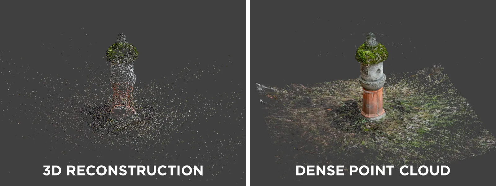 Decoration-3D-Reconstruction-Dense-Point-Cloud