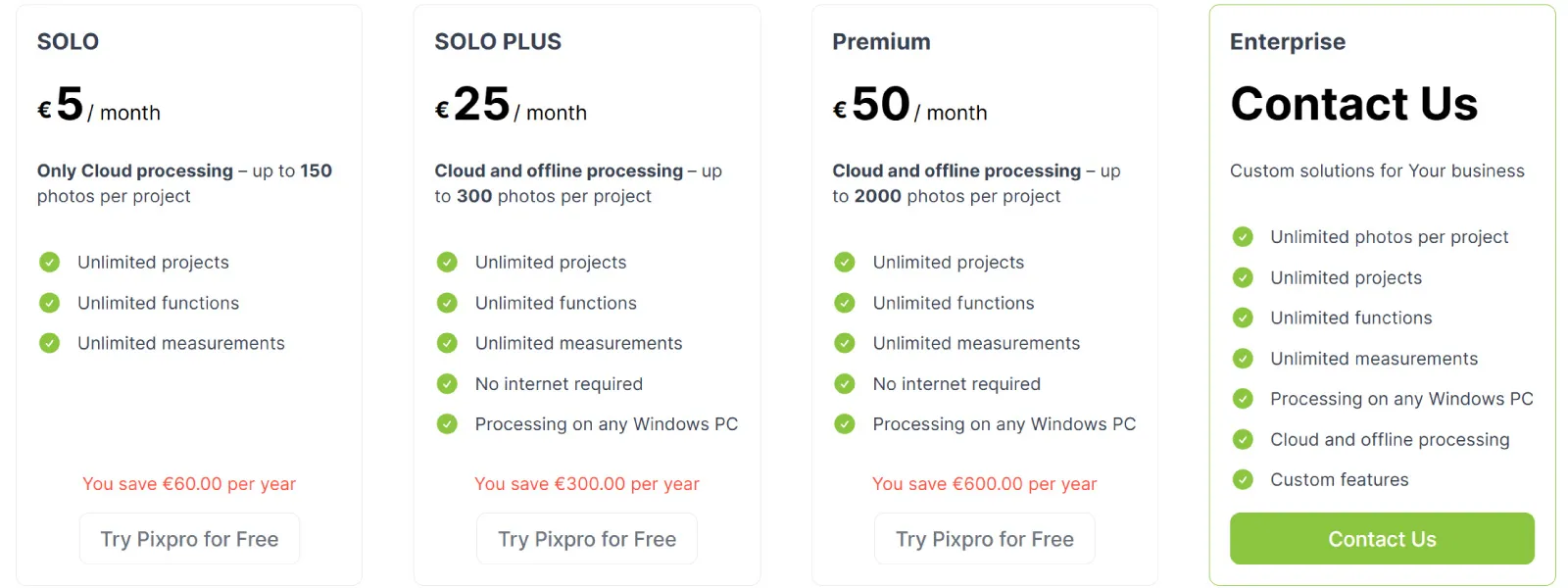 Faq-Support-Picks-Custom-Pixpro-License