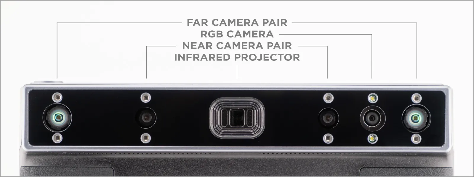 Miraco-Plus-Cameras