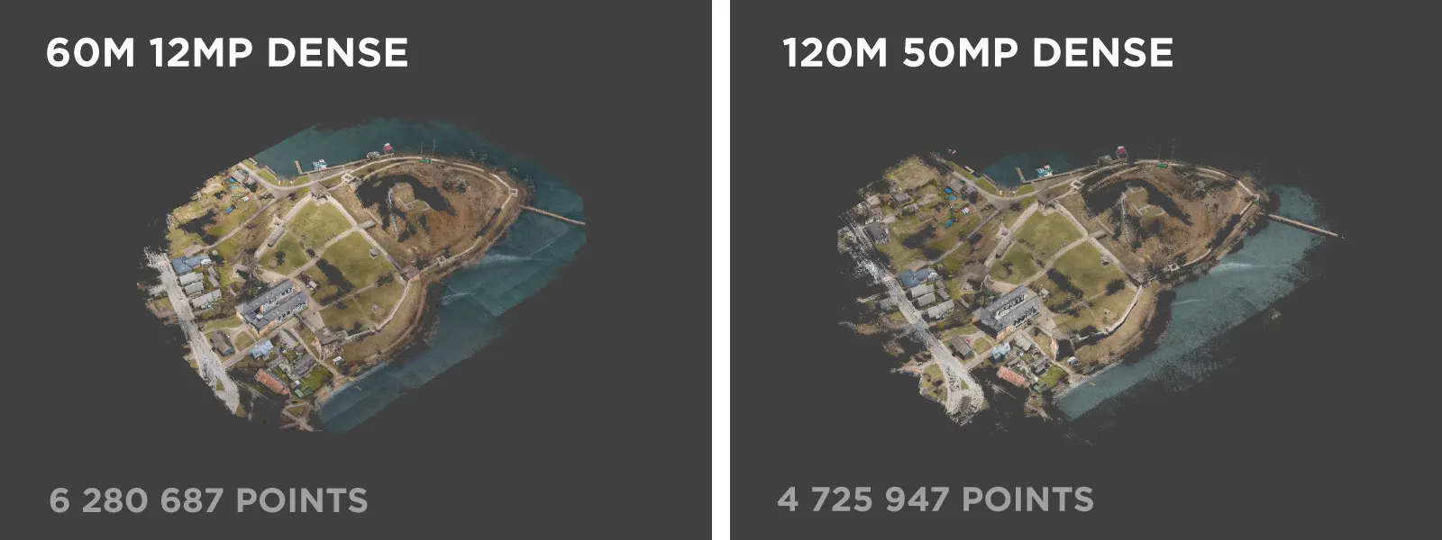 Resolution-vs-Altitude-Dense-Point-Clouds