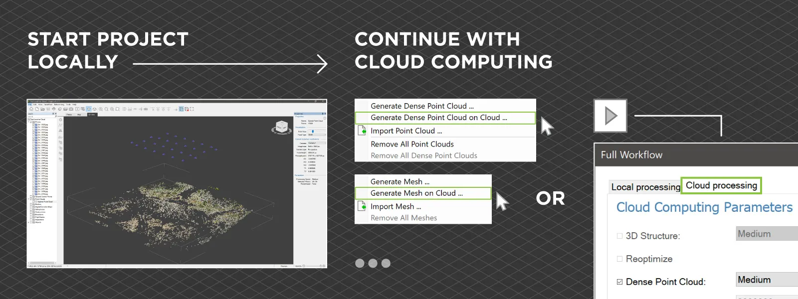 Pixpro-1711-Continue-Local-Project-with-Cloud-Computing