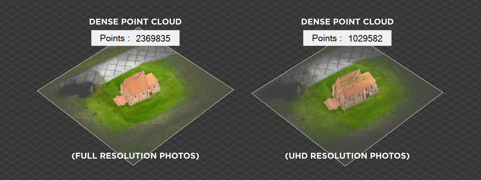 Video-Photogrammetry-High-Low-Resolution-Photogrammetry-Dense-Point-Cloud