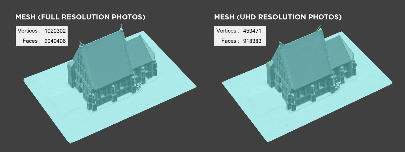Video-Photogrammetry-High-Low-Resolution-Photogrammetry-Mesh
