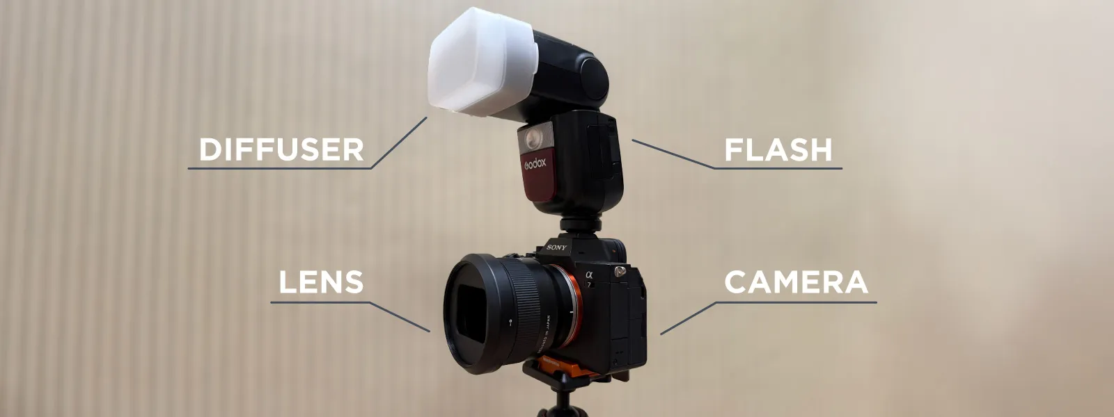 Flash-Photogrammetry-Setup