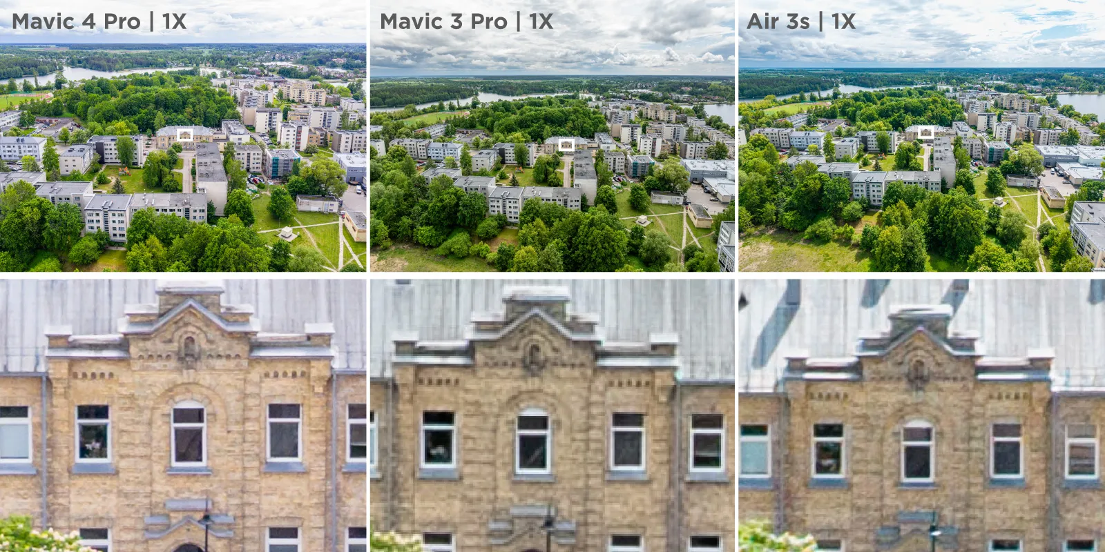 Mavic-4-Pro-1x-Camera-Comparison