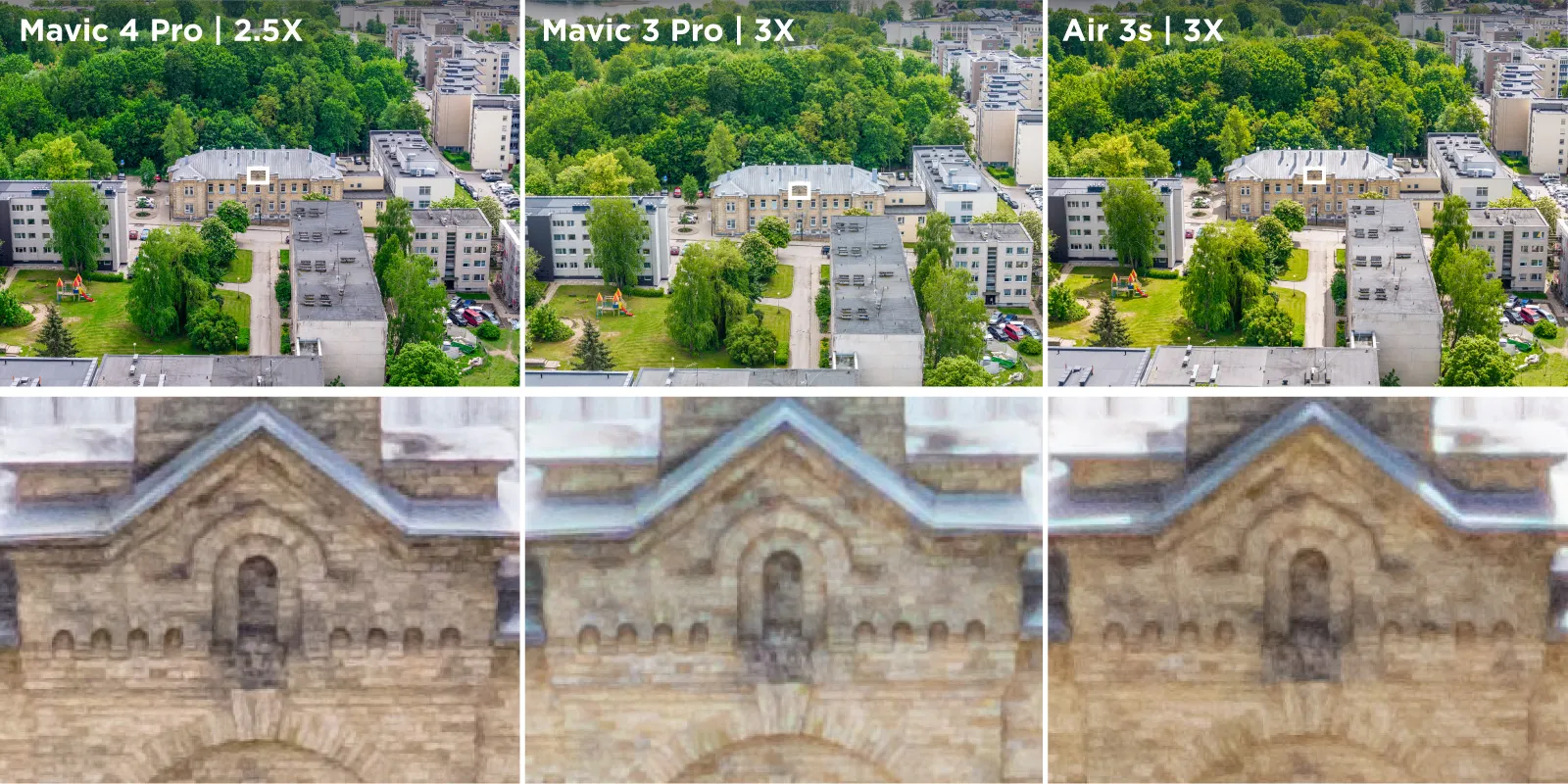 Mavic-4-Pro-25x-Camera-Comparison