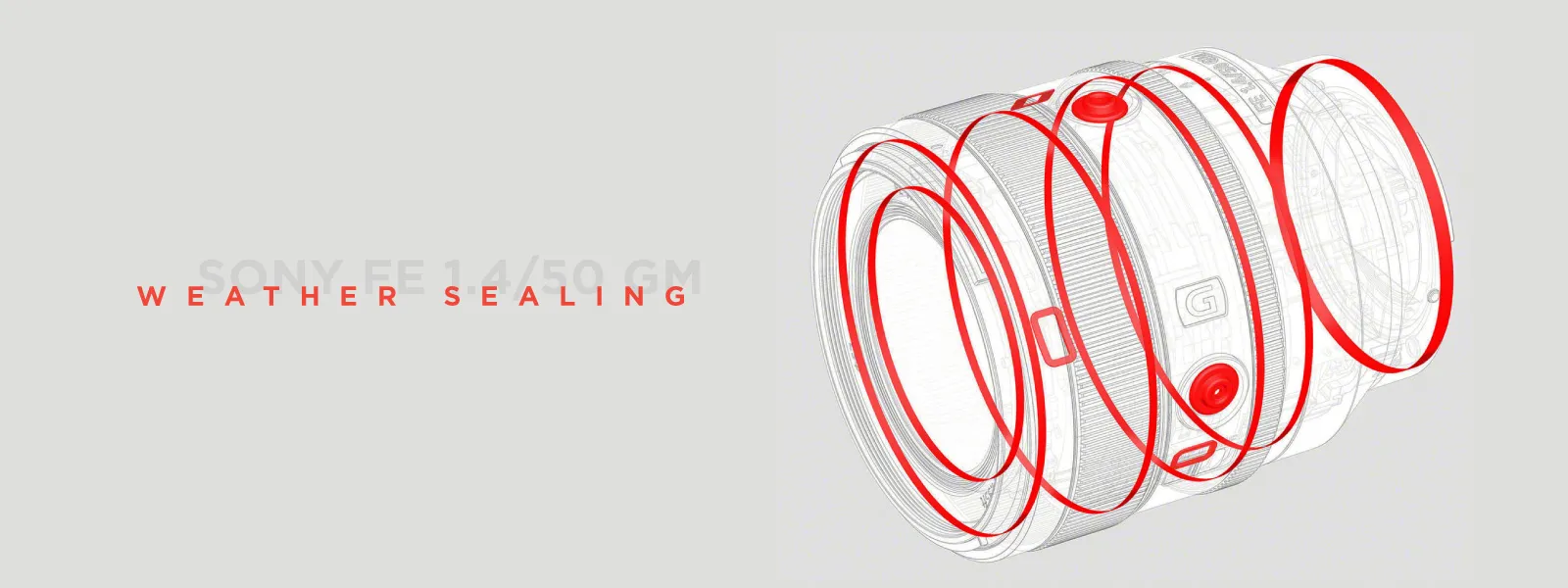 Sony-50-14-Gm-Weather-Sealing