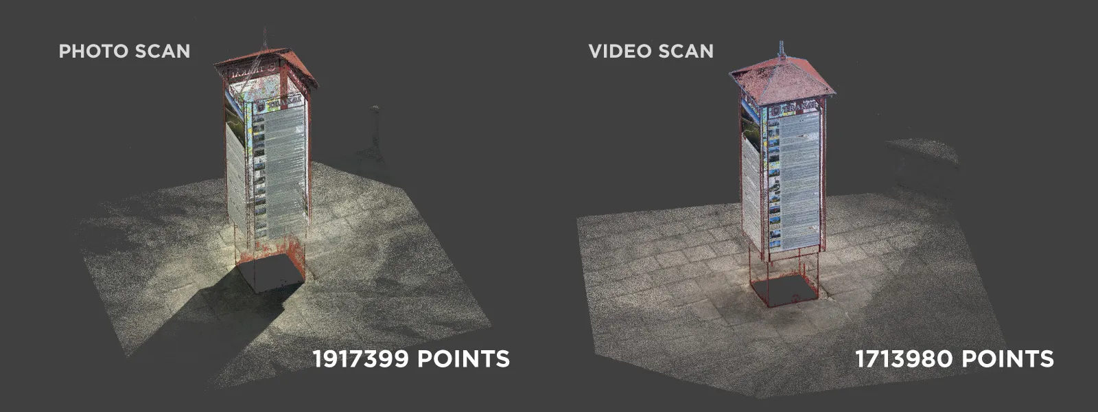 Photogrammetry-Misconceptions-Video-vs-Photo-Reconstruction