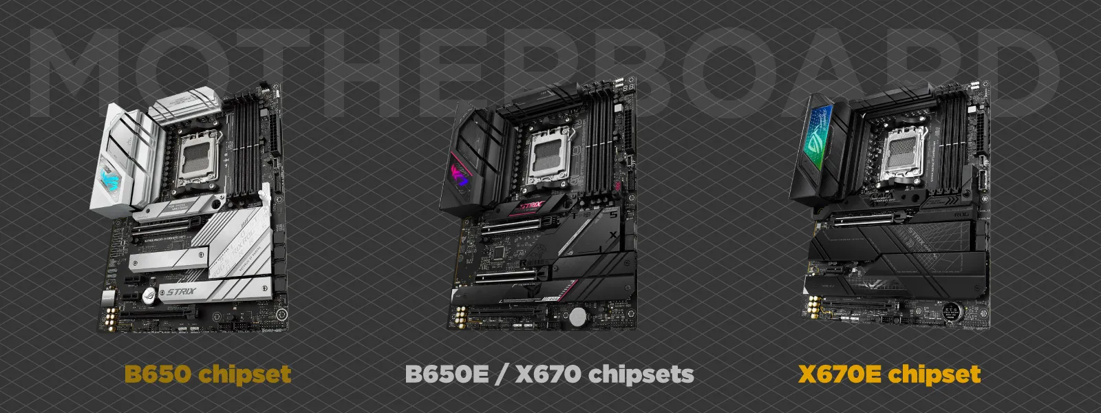 Workstation-PC-2025-Motherboard