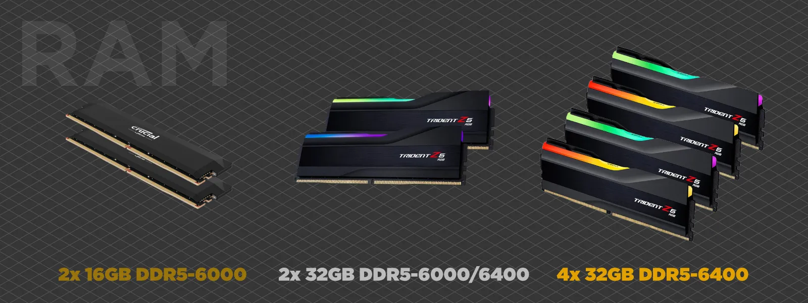 Workstation-PC-2025-RAM