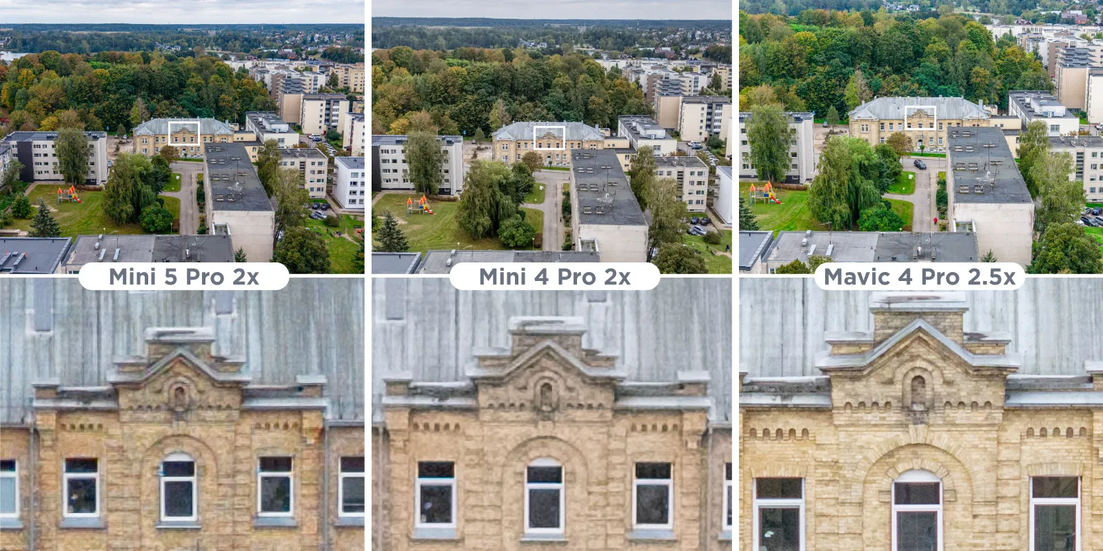 DJI-Mini-4-Pro-vs-DJI-Mini-5-Pro-vs-DJI-Mavic-4-Pro-2x-Mode