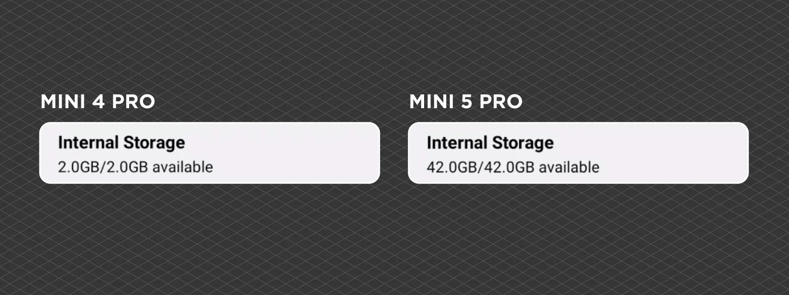 DJI-Mini-4-Pro-vs-DJI-Mini-5-Pro-Internal-Storage