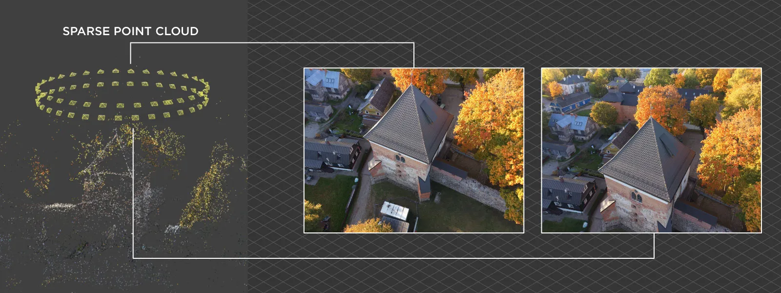 Mini-5-Pro-Roof-Scanning-Hyperlapse-Photogrammetry