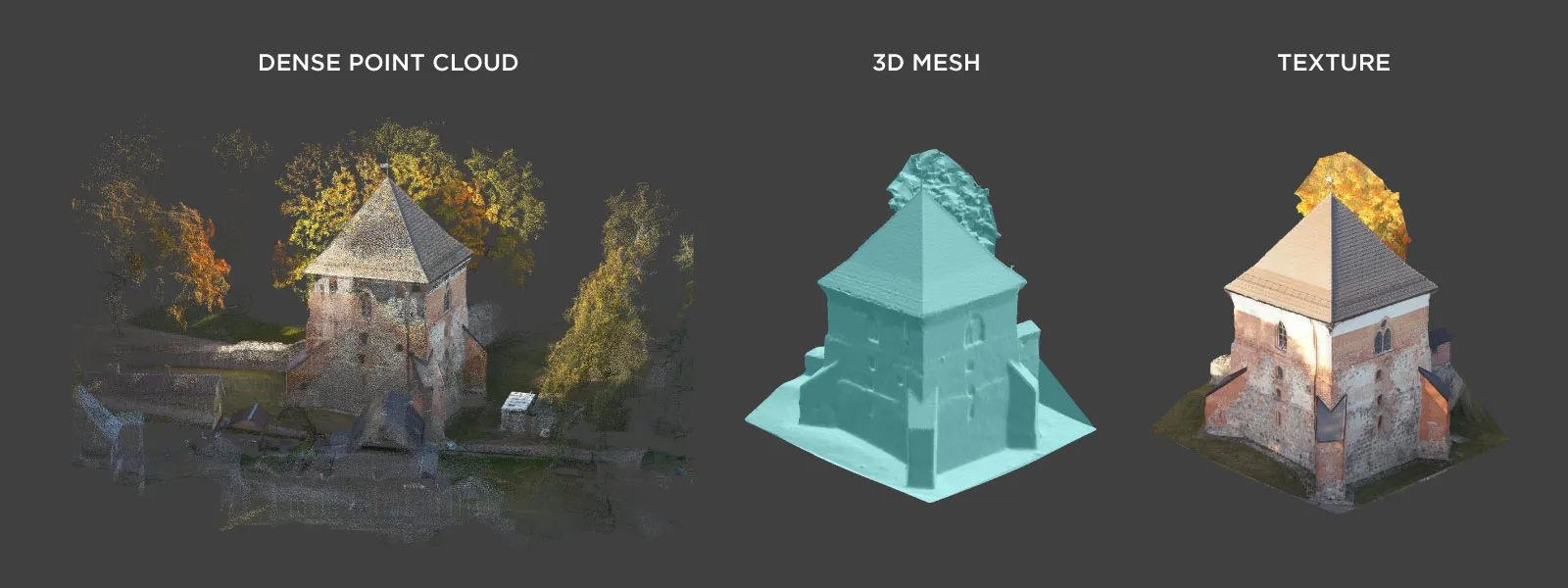 Mini-5-Pro-Roof-Scanning-Hyperlapse-Photogrammetry-Point-Cloud-3D-Mesh