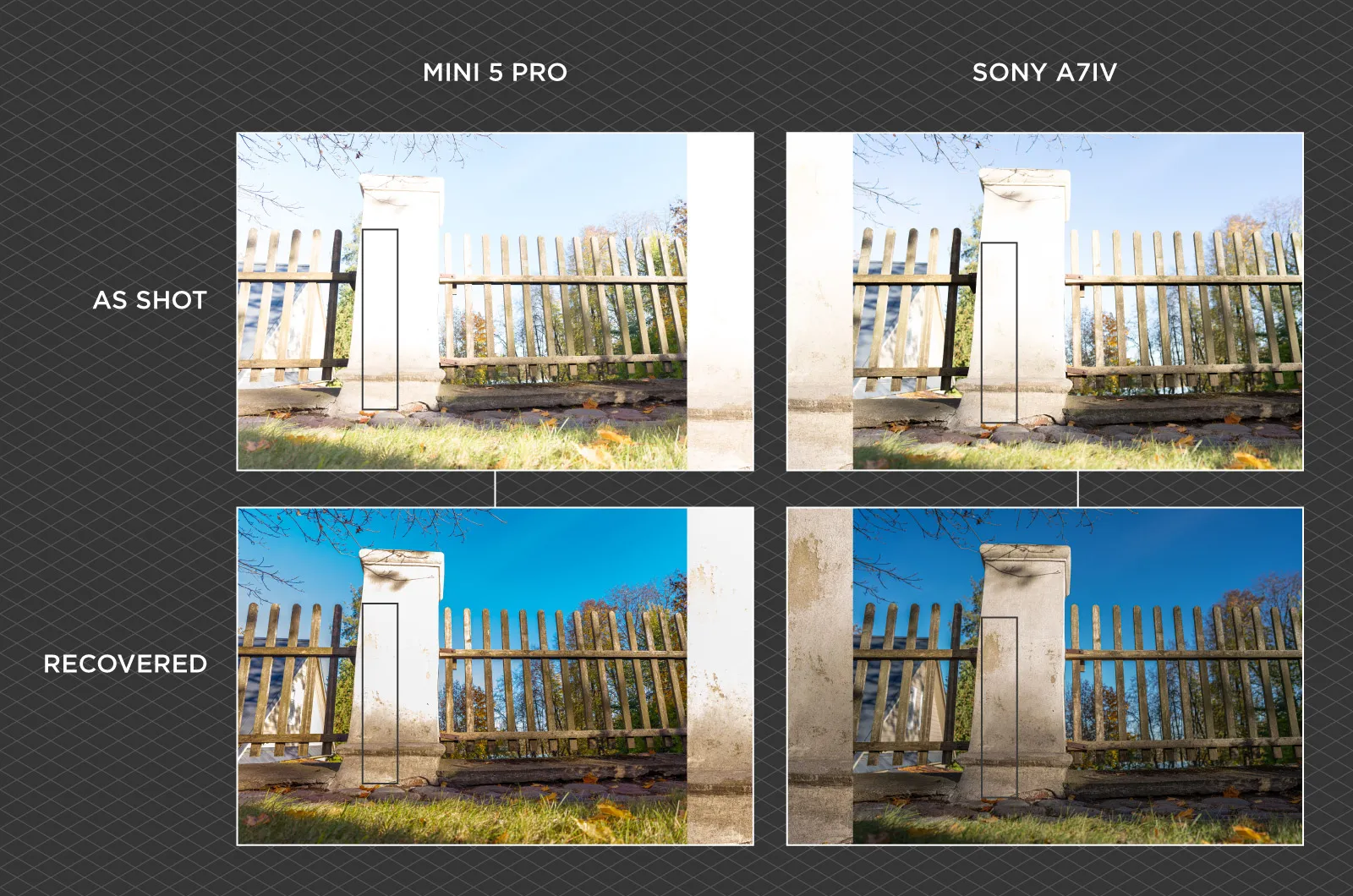 Dynamic-Range-Sony-Full-Frame-vs-DJI-Cropped-Sensor