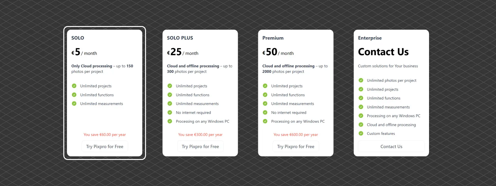 How-To-Pixpro-Waypoints-License