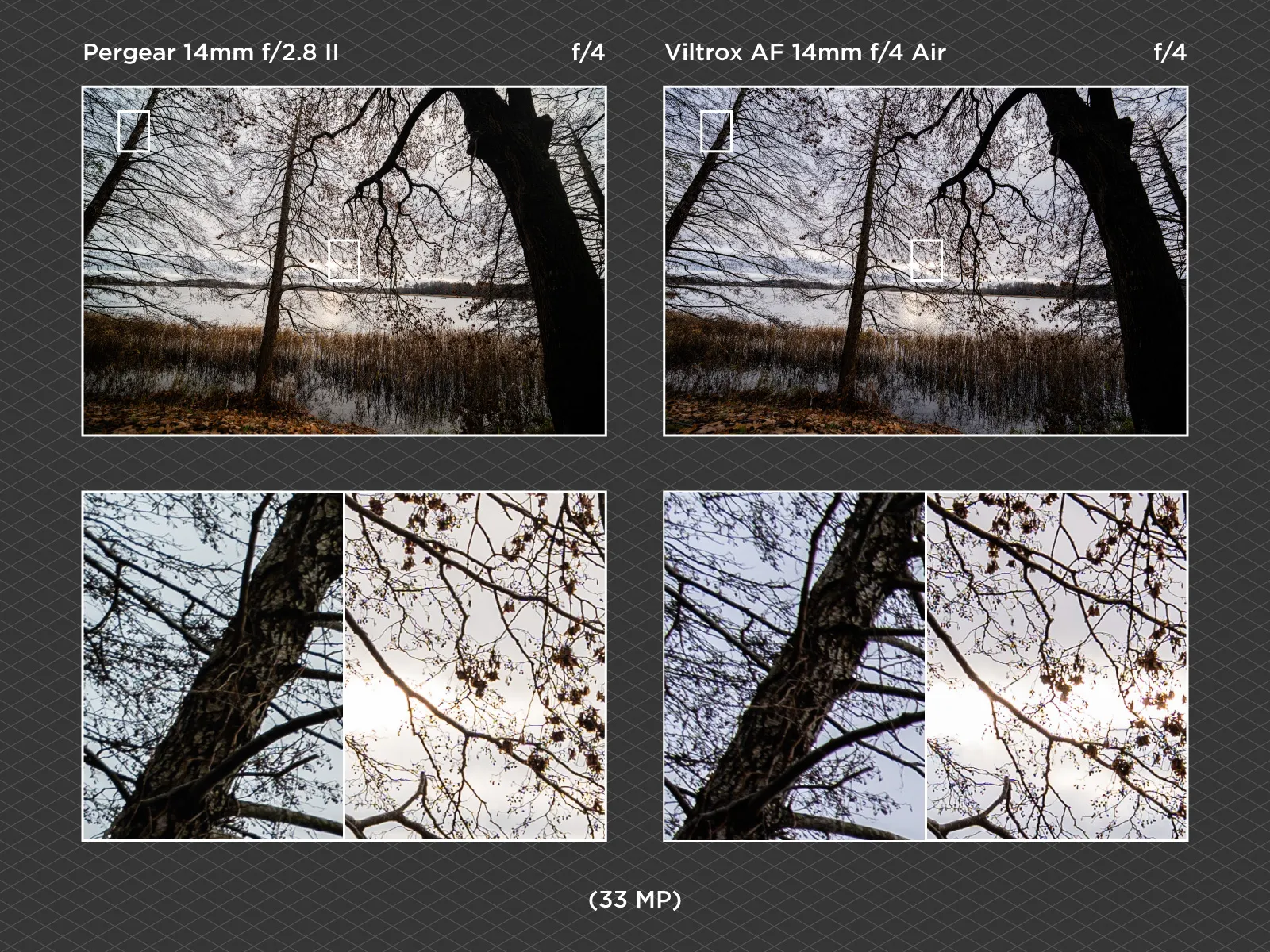 14mm-pergear-vs-viltrox-chromatic-aberrations