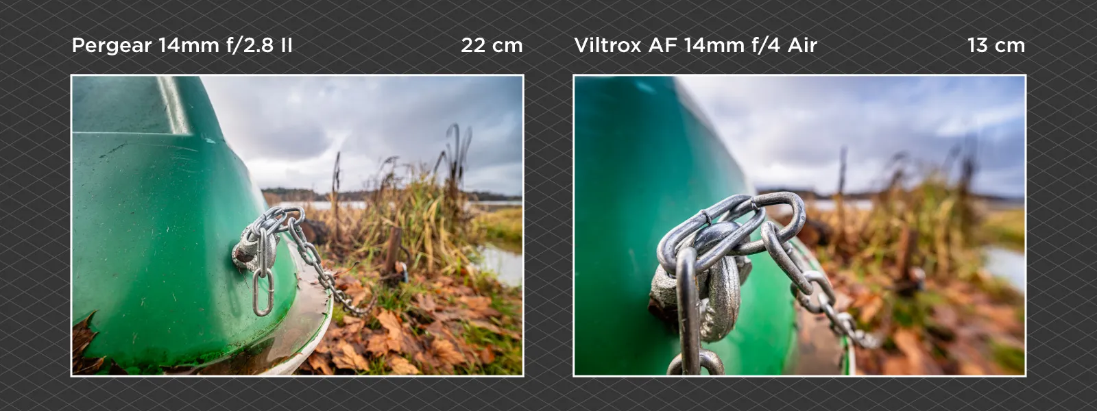 14mm-pergear-vs-viltrox-minimal-focus-distance
