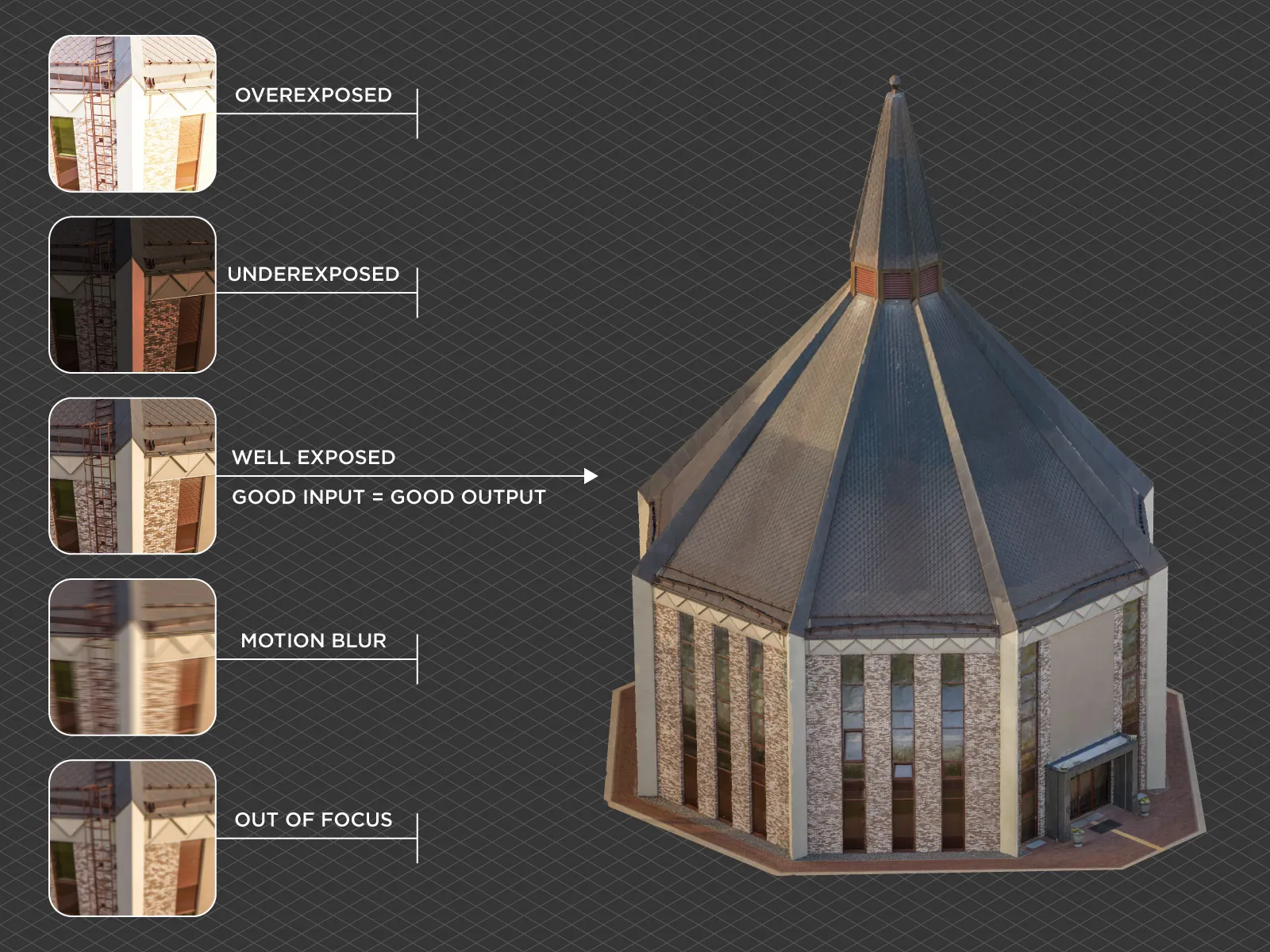 Pixpro-Good-vs-Bad-Input
