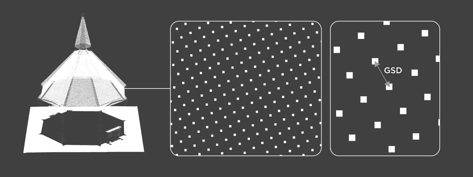 Dense-Point-Cloud-from-Digital-Elevation-Map-GSD-size-Grid