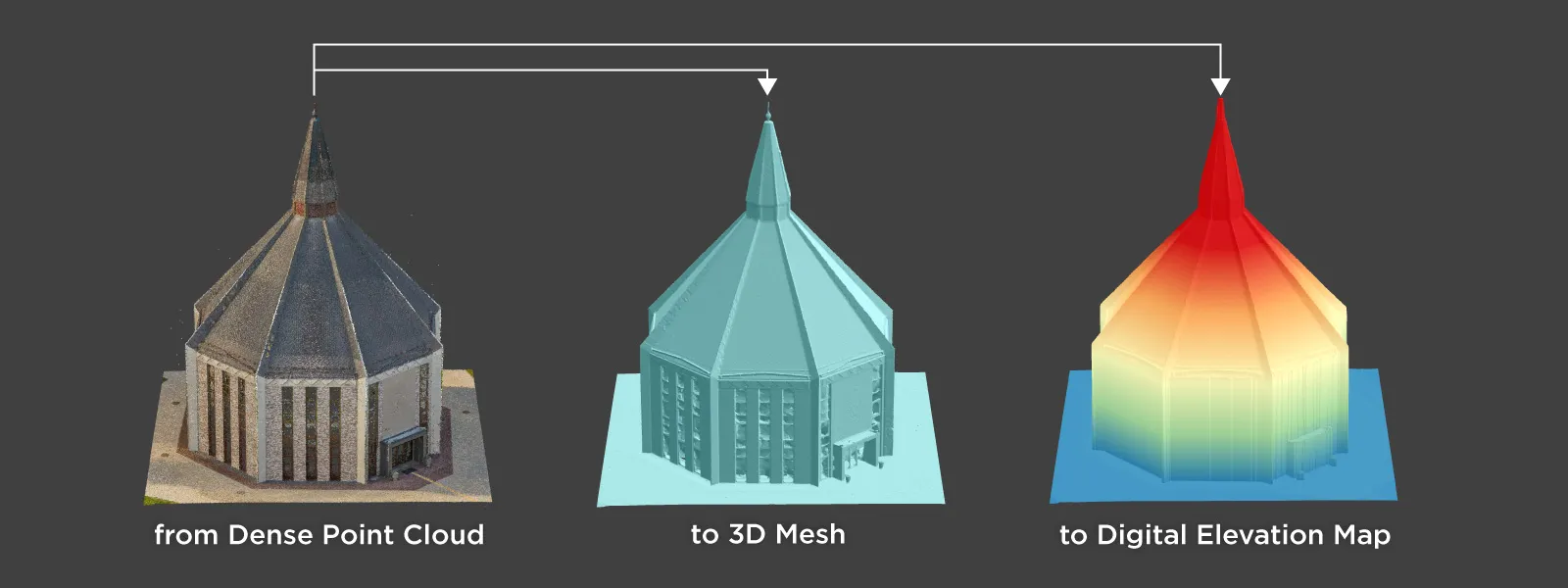 Pixpro-Dense-Point-Cloud-Conversions