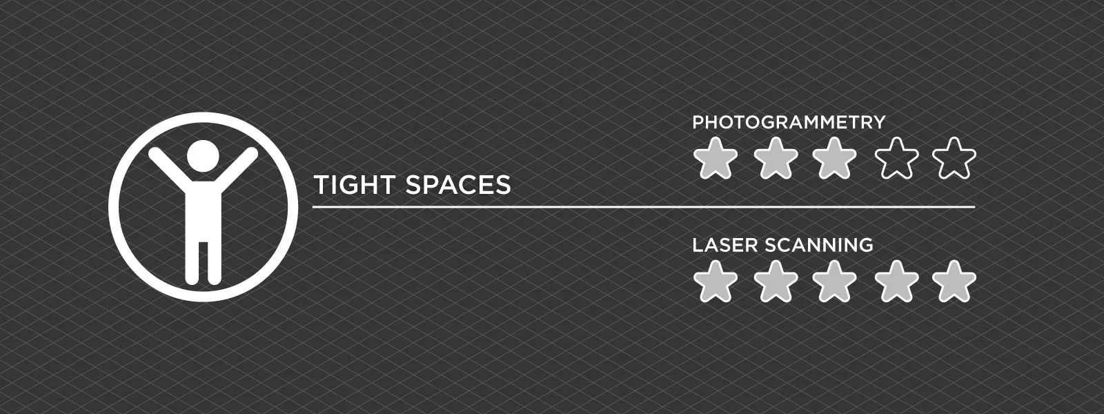 Photogrammetry-vs-Laser-Tight-Spaces