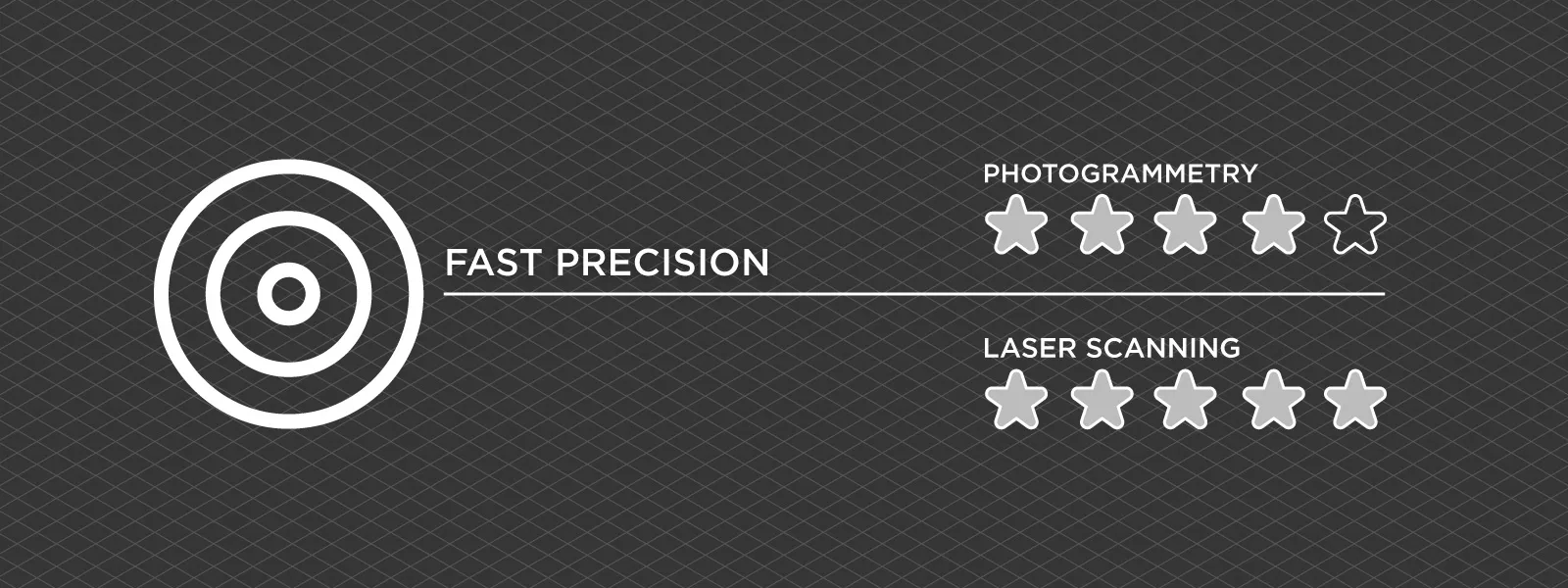 Photogrammetry-vs-Laser-Fast-Precision