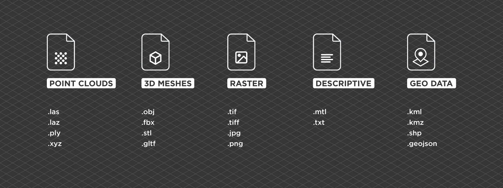 Most-Popular-File-Formats-in-Photogrammetry