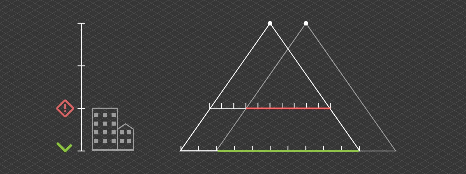 Overlap-hight-offset